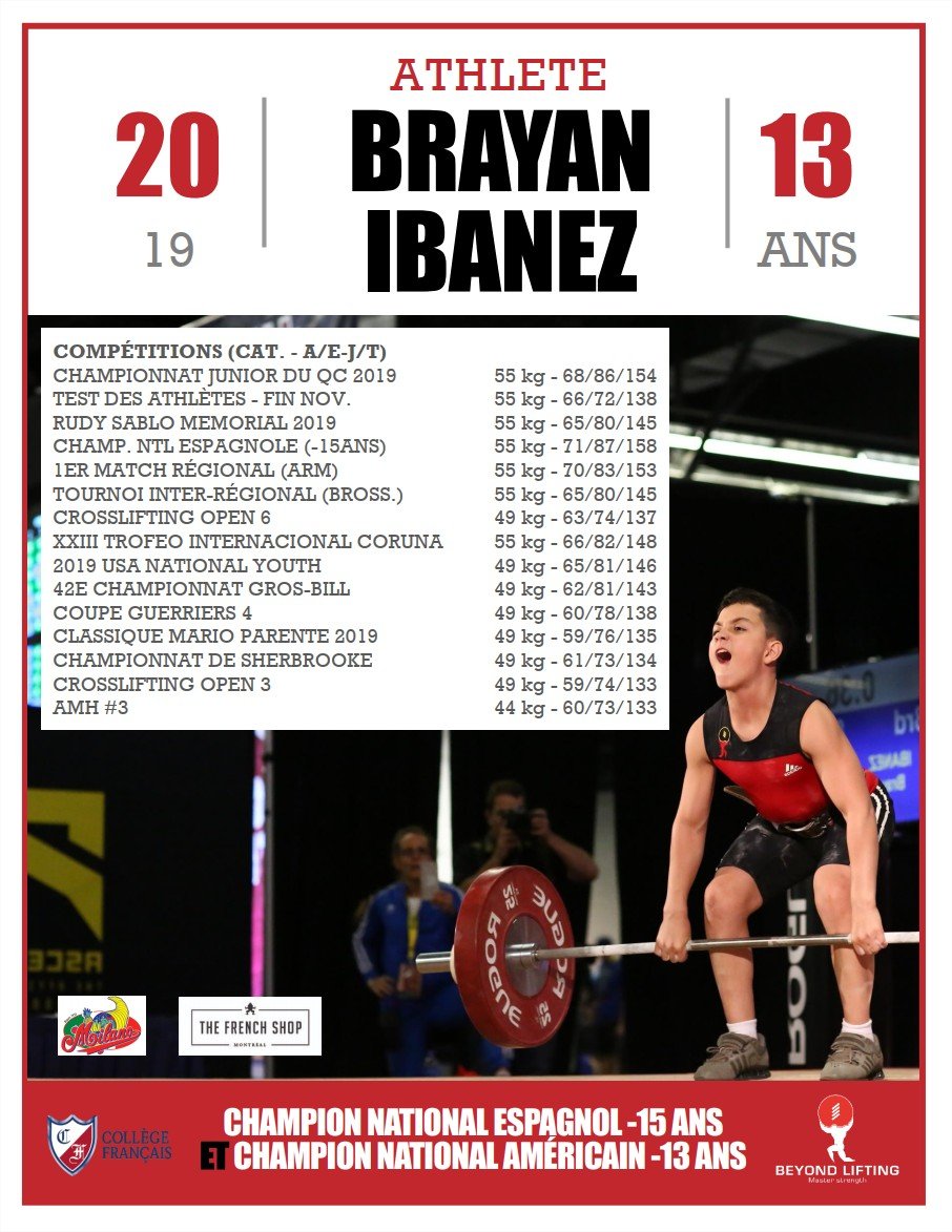 Brayan Ibanez